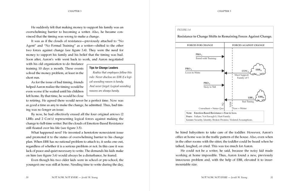 Me, Change? Not Now, Not Ever! Figure Spread